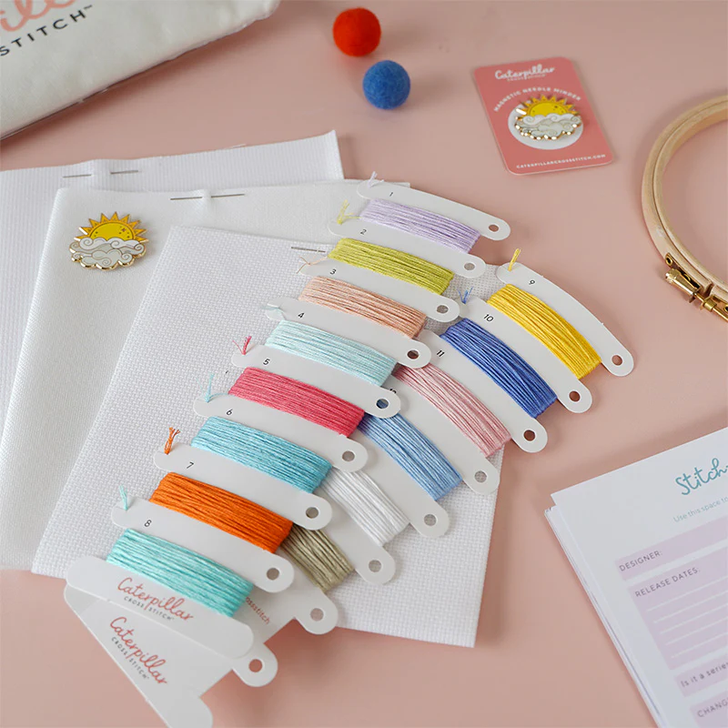 Card Thread Holder Set - Image 3